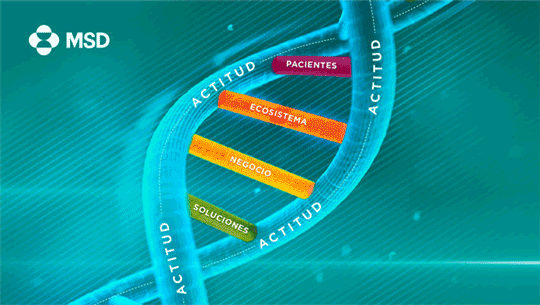 Infografia Merck